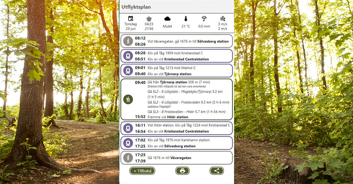 Utflyktsplan från tjänsten Vandra med koll.